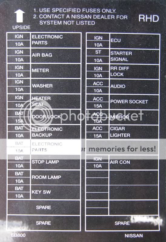 Ford transit windscreen washer fuse